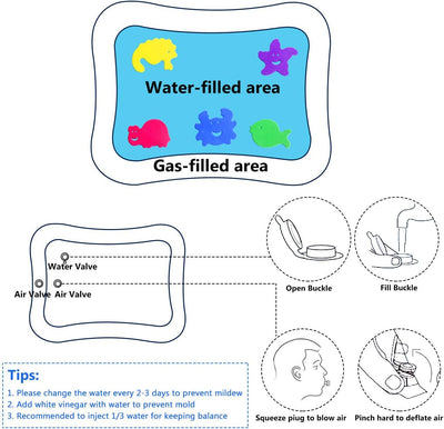 Fidtoy Tummy Time Water Mat for Babies 3-12 Months Sensory Play