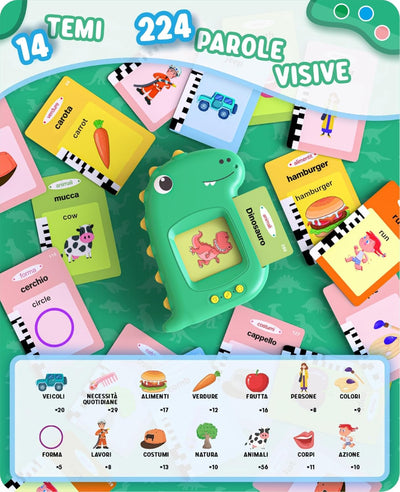 Fidtoy Talking Flash Cards for Toddlers – 224 Words, 112 Double-Sided Dinosaur Learning Cards, Voice Reader, Vocabulary Toy, and Speech Learning Gift
