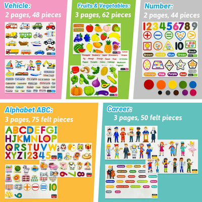 PENGFULL Ensemble de 5 pièces d'apprentissage en feutre, lettres de l'alphabet, fruits et légumes, chiffres, métiers de la communauté, transports, pour tableau en feutre, pour tout-petits, maternelle et préscolaire
