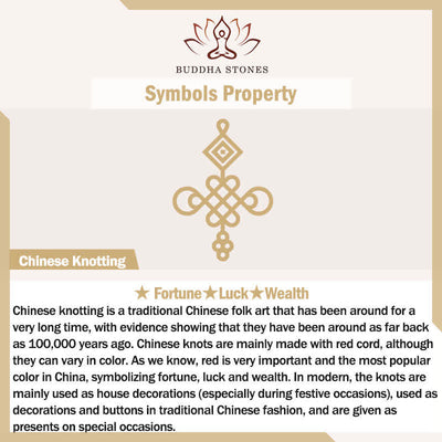 Buddha Stones Feng Shui Bagua Map Copper Coin Chinese Knotting Balance Energy Map Bagua Map BS 25