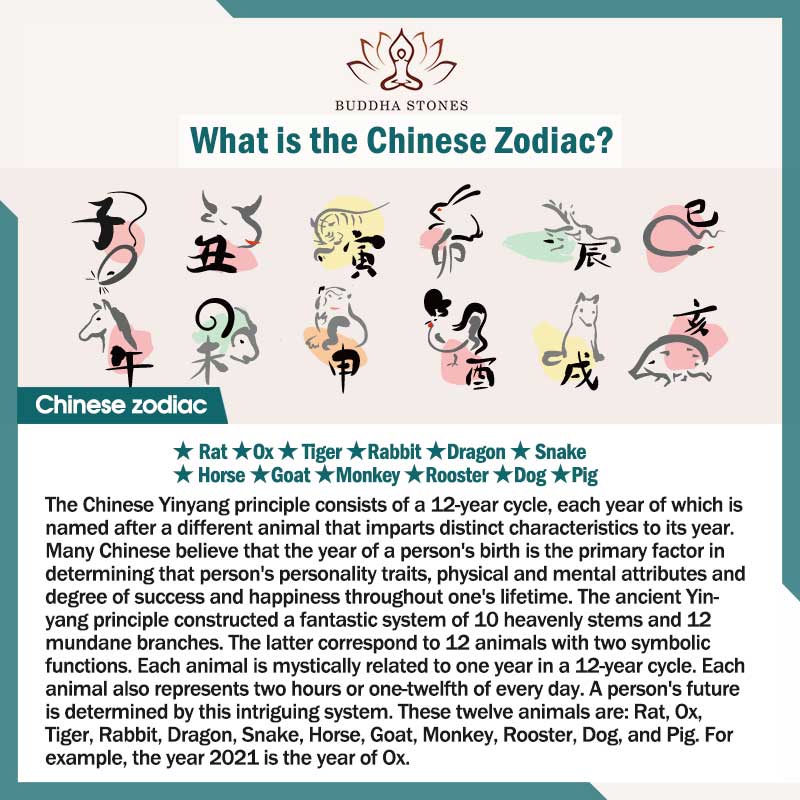 Foviel Handmade Chinese Zodiac Red String Peach Pit Cinnabar Luck Bracelet