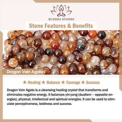 Buddha Stones Natural Tiger Eye Red Agate Dragon Vein Agate Stone Vajra Dorje Power Healing Bracelet Car Decoration Bracelet BS 14
