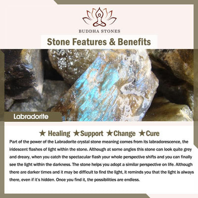 Buddha Stones "Hoping for Insight and Joy" Cat Labradorite Necklace Includes Gift Message Card - image 11
