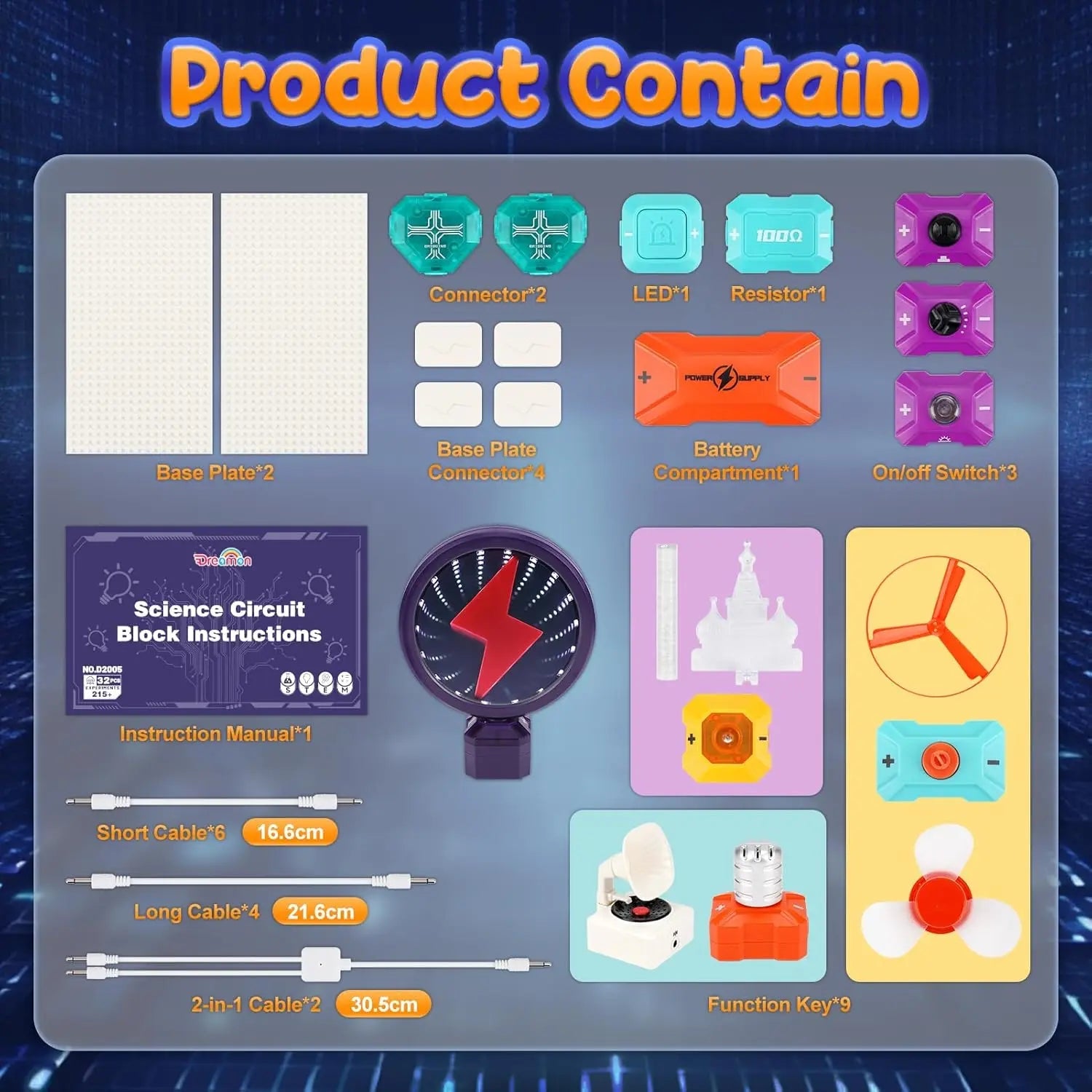 Electric Circuit STEM Kit with 215+ Experiments for Kids