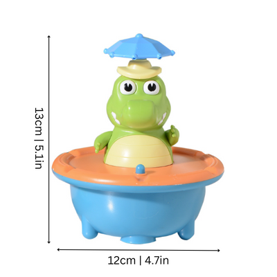 Froggle