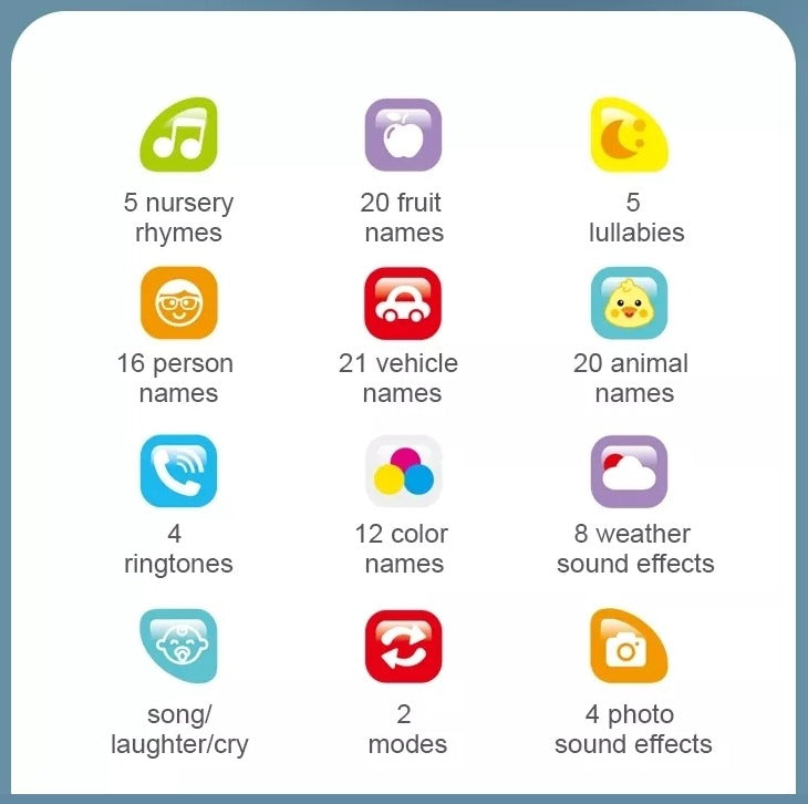 Fidtoy My First Light Mobile Phone Baby Phone Plastic Interactive Toy with Sounds Music Big Buttons Night Light for Toddlers 18M+