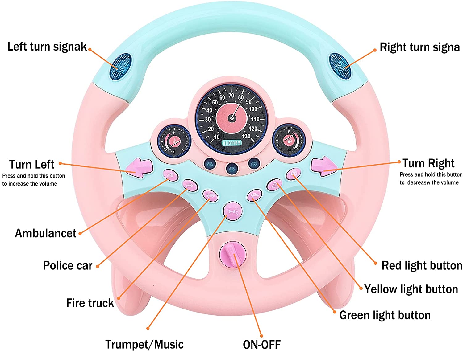 Fidtoy Steering Wheel Toy for Kids Driving Simulator – Car Seat Toy with Interactive Key, Lights & Sounds