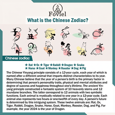 Foviel Natural Jade 12 Chinese Zodiac Abundance Amulet Pendant Necklace