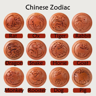 Buddha Stones Natural Peach Wood Chinese Zodiac Fu Character Carved Cinnabar Wealth Bracelet Bracelet BS 25