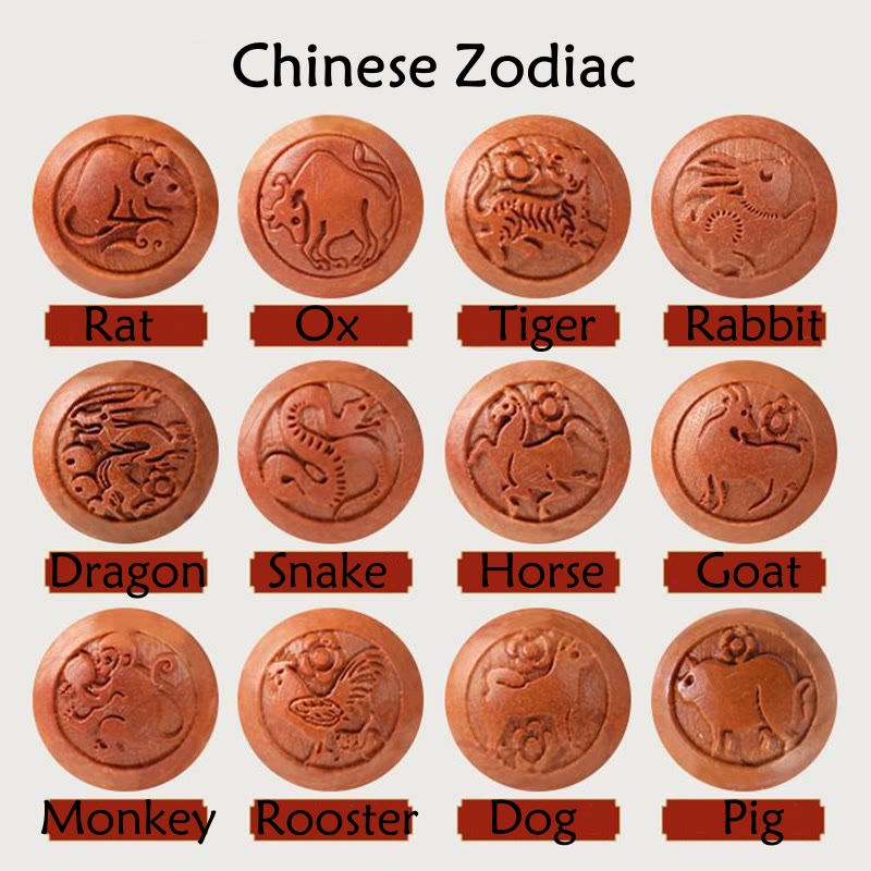 Buddha Stones Natural Peach Wood Chinese Zodiac Fu Character Carved Cinnabar Wealth Bracelet Bracelet BS 25