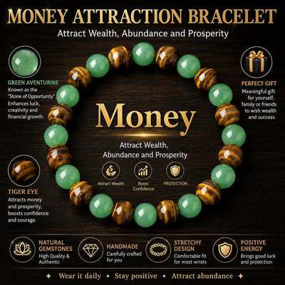 Foviel Green Aventurine & Tiger's Eye Alternating Bead Bracelet