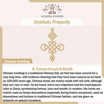 Buddha Stones Natural Aquamarine Amber Chinese Knotting Charm Peace Bracelet Bracelet BS 12