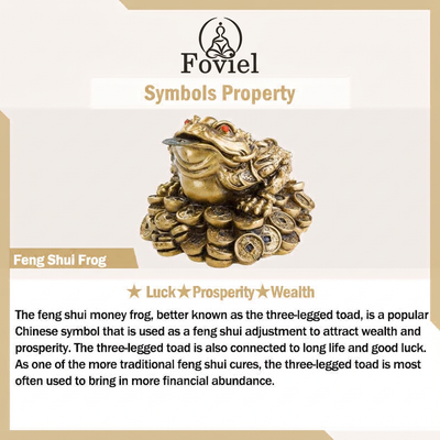 Feng Shui Wealth Lucky Frog Decoration Symbols Property