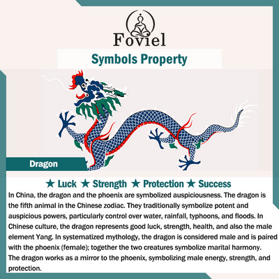 Buddha Stones Chinese Zodiac Dragon Jade Luck Necklace String Pendant Necklaces & Pendants BS 7