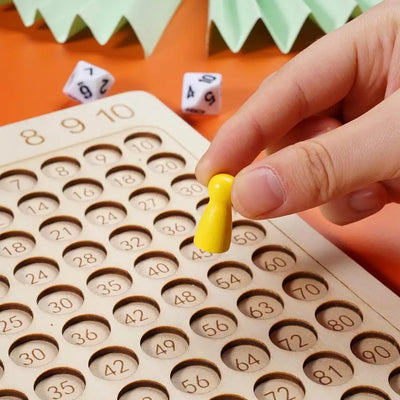 Jeu de société de multiplication - Jouets mathématiques