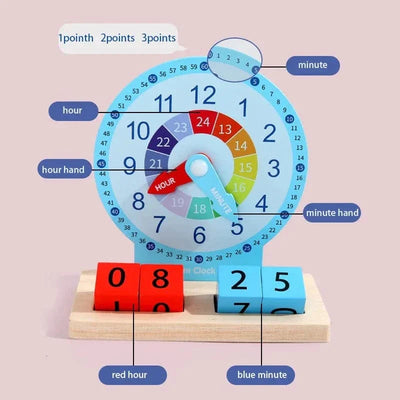 Horloge Montessori