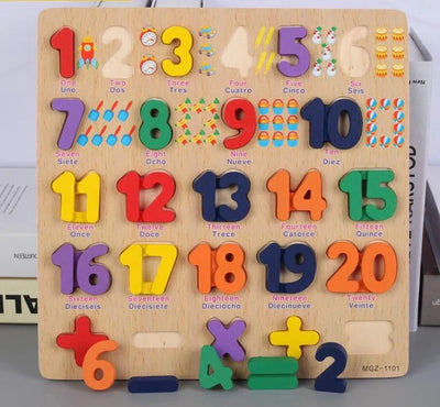 Number board with Print Board – 3D Number Board with picture print