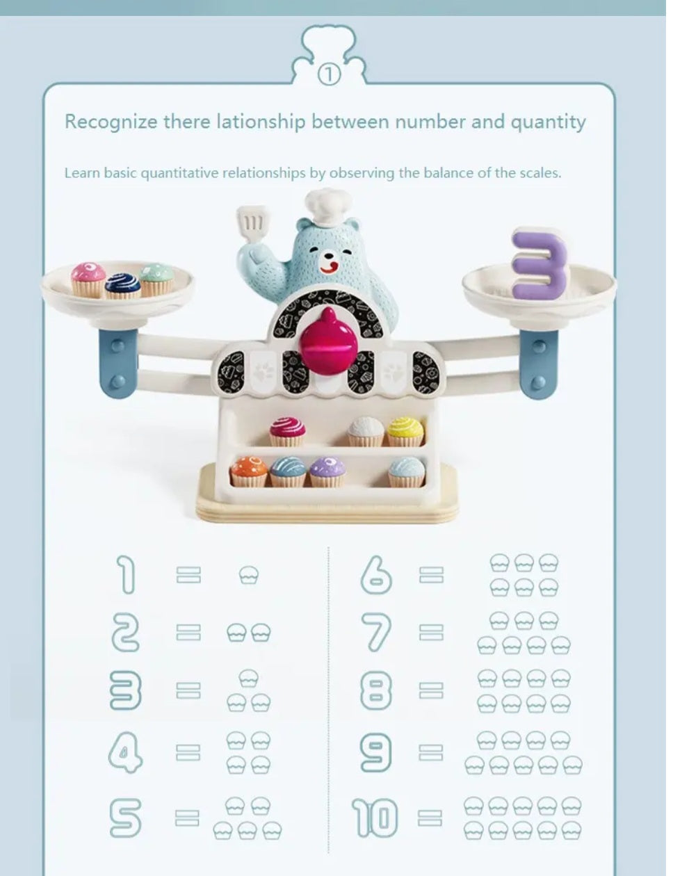 Jeu d'équilibre mathématique